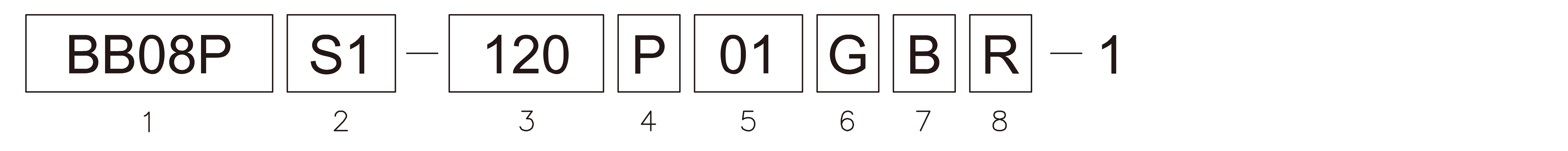 Products number image