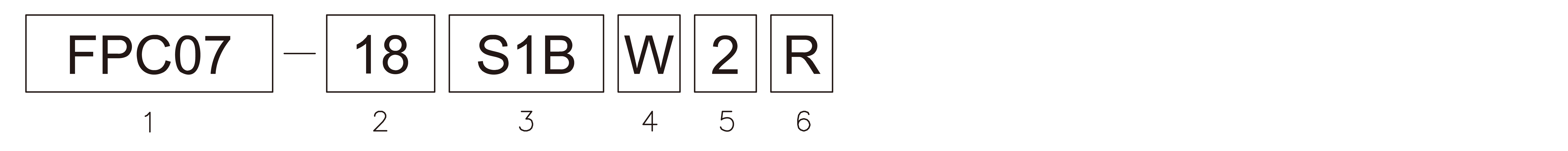 Products number image