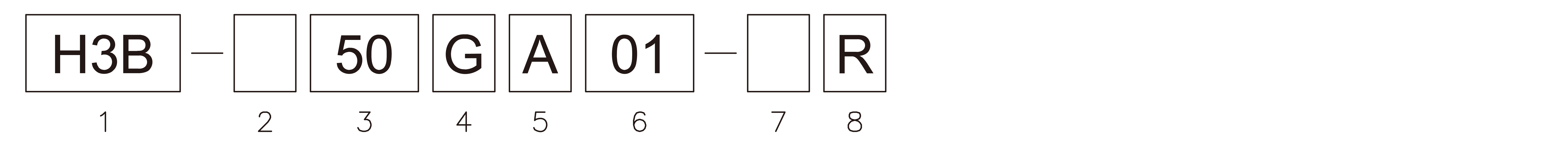 Products number image