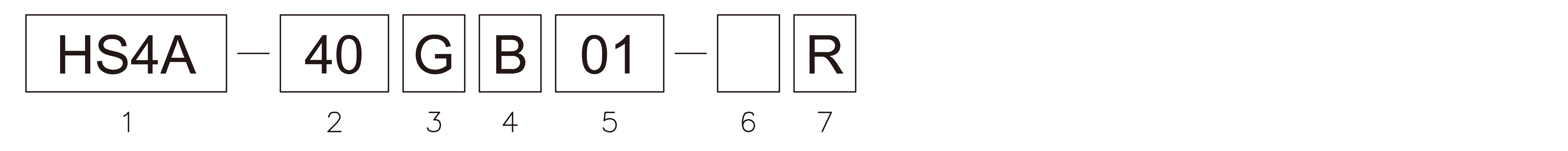 Products number image