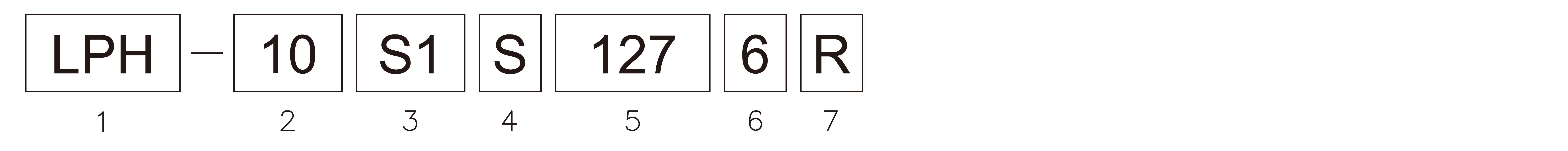 Products number image