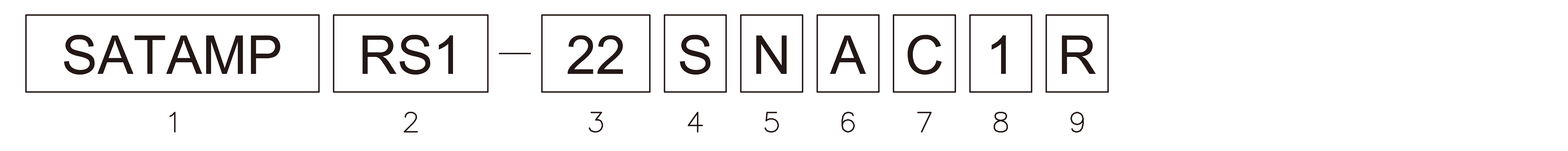 Products number image