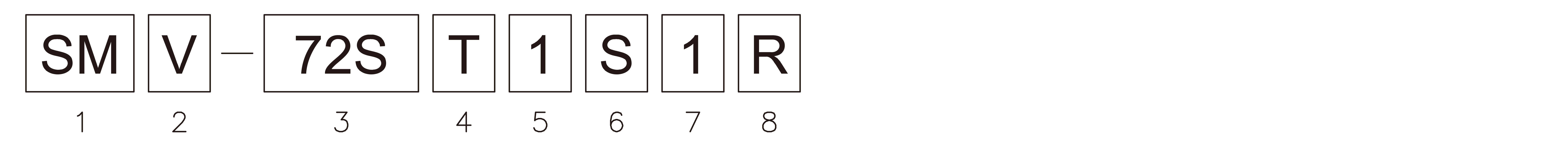 Products number image