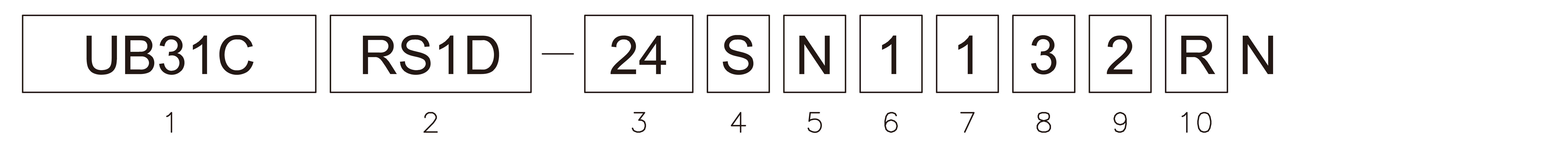 Products number image