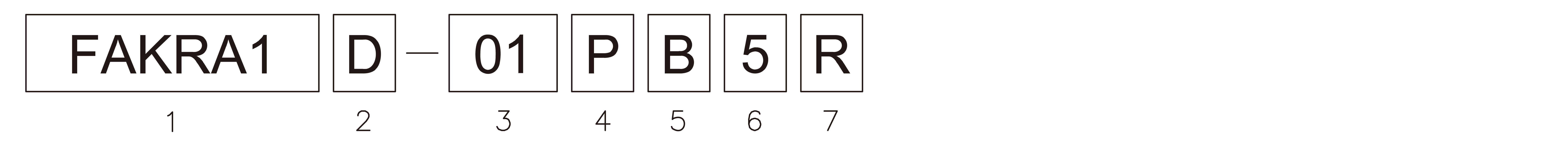 Products number image